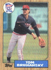 1987 Topps Baseball Cards      776     Tom Brunansky